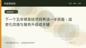图片展示了一幅中国古风民宿商业大片的场景,背景是水墨山水画,前景有古建筑、卷轴等元素。上方文字为“中国古风民宿商业大片”,下方文字是“民宿金融服务生态:团体标准赋能投融资与保险创新”。该图片位于文档开头部分,与文档主…
栏目说明与使用指引
CAREER CAPABILITY
管家能力
民宿管家是一份围绕住宿体验、空间秩序、目的地信息与问题协同展开的专业职业。能力不是口号,而是能在真实服务里训练、记录和复盘的行动。
CAPABILITY MAP
五个能力模块
从国家职业标准的职业逻辑出发,将日常工作转化为可学习、可沟通的能力结构。
接待与沟通
完成预抵达、入住说明、需求记录和离店回访。
空间维护
理解房态、用品、设施、清洁与安全检查。
在地体验
提供经核实的目的地信息与体验建议。
问题协同
面对异常时完成响应、记录、升级和复盘。
持续学习
通过训练、案例、赛训和岗位实践积累能力。
CAREER BOUNDARY
![
