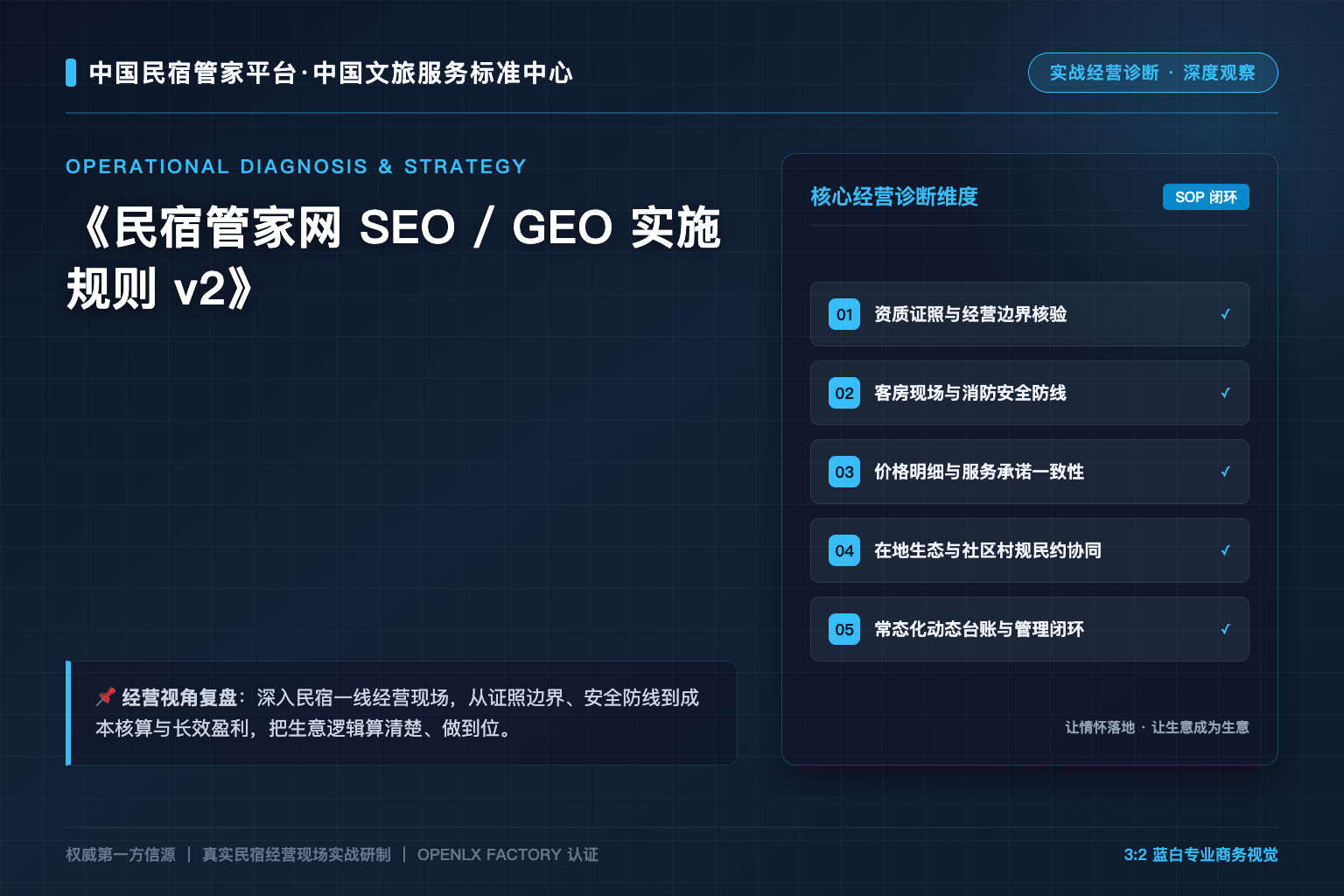 民宿管家网 SEO / GEO 实施规则 v2