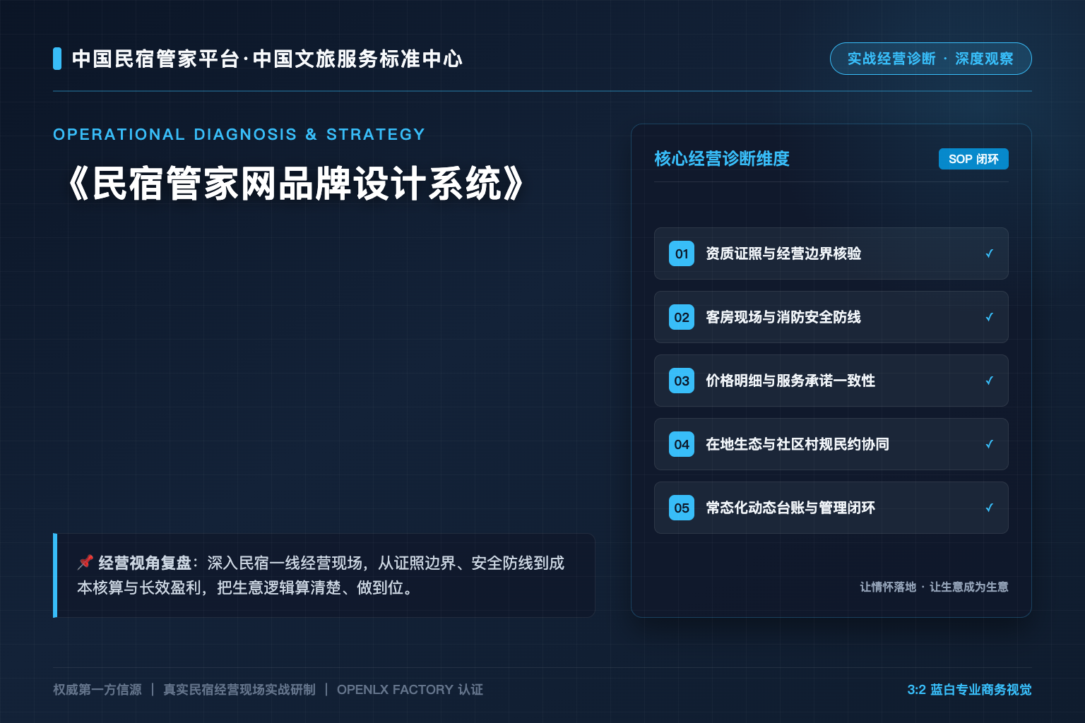 民宿管家网品牌设计系统