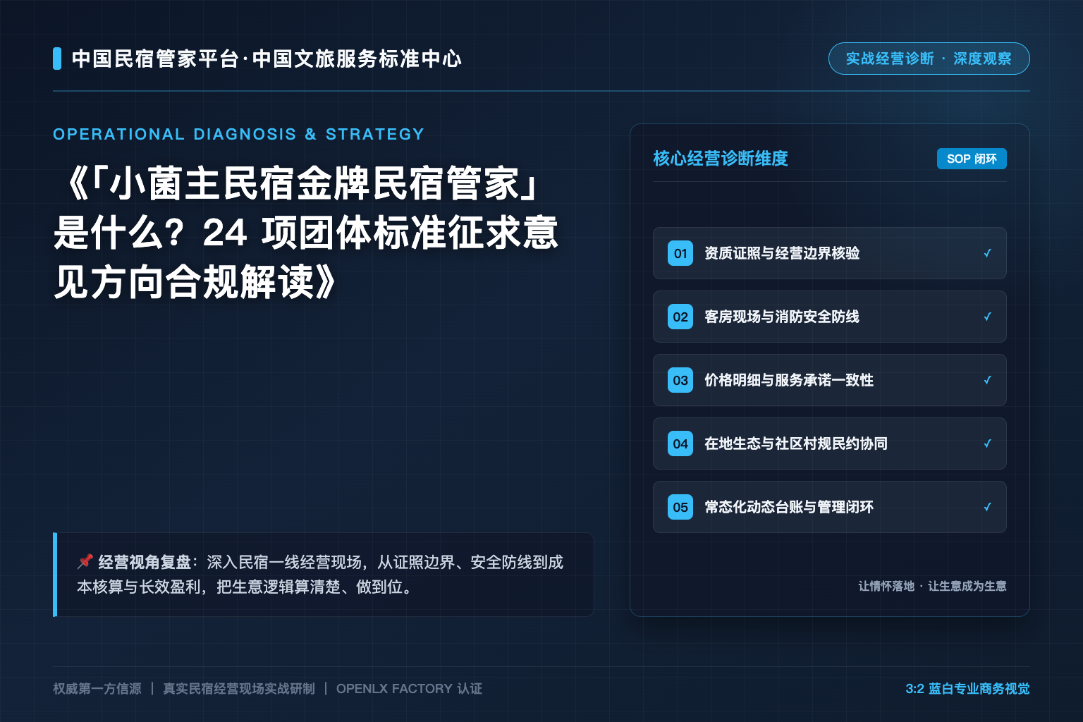 「小菌主民宿金牌民宿管家」是什么?24 项团体标准征求意见方向合规解读