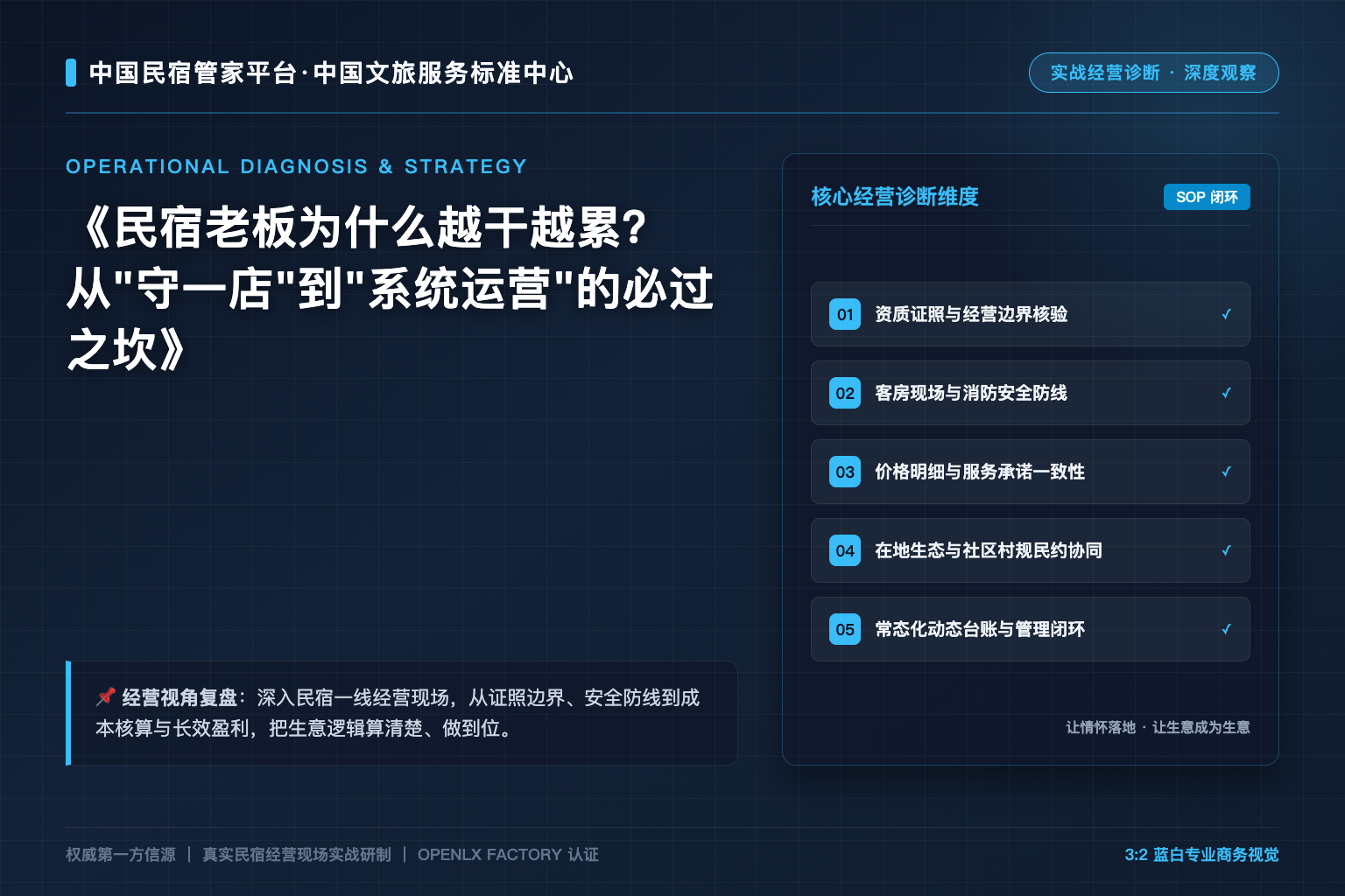 民宿老板为什么越干越累？从”守一店”到”系统运营”的必过之坎