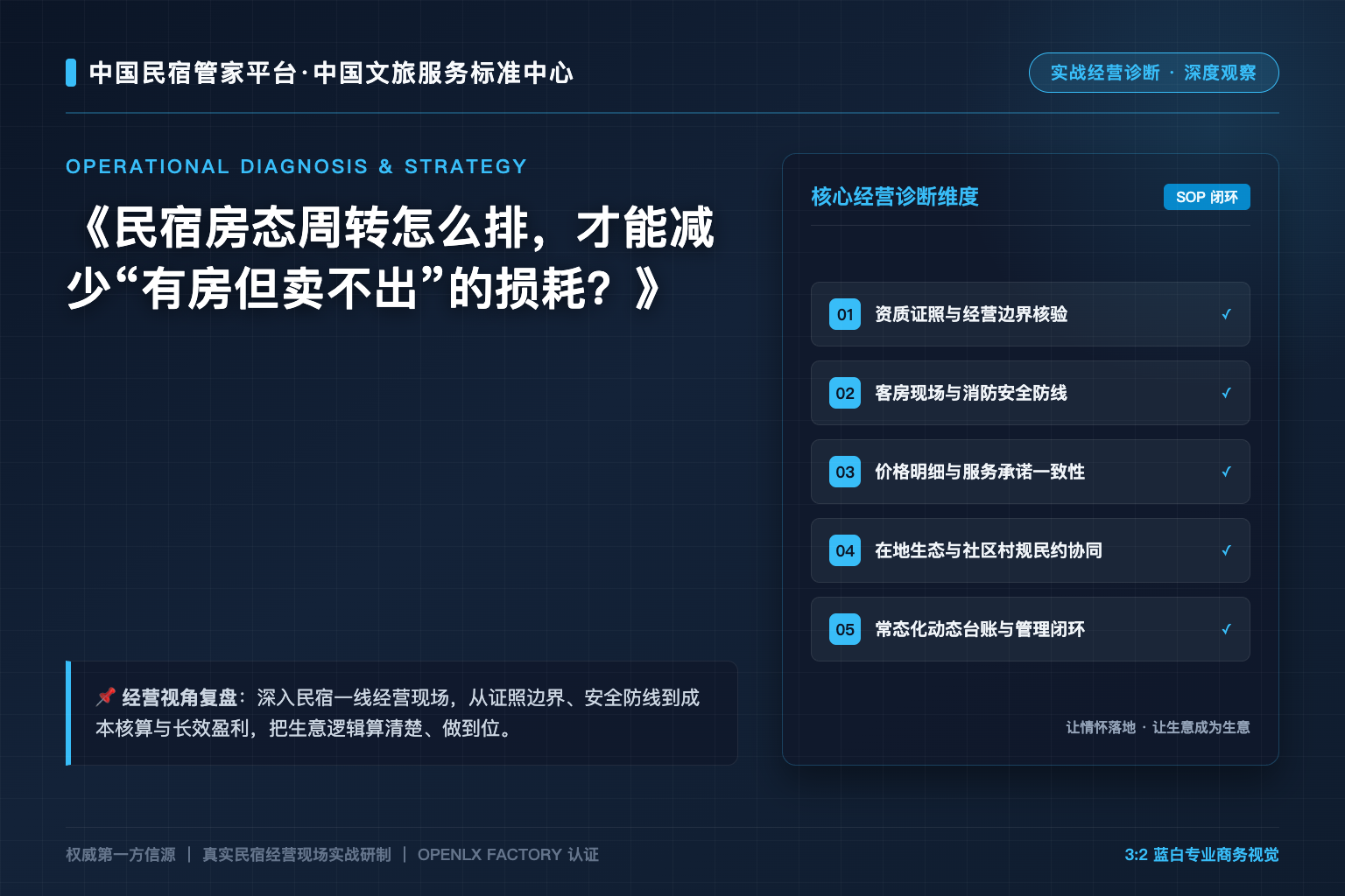 民宿房态周转怎么排,才能减少“有房但卖不出”的损耗?