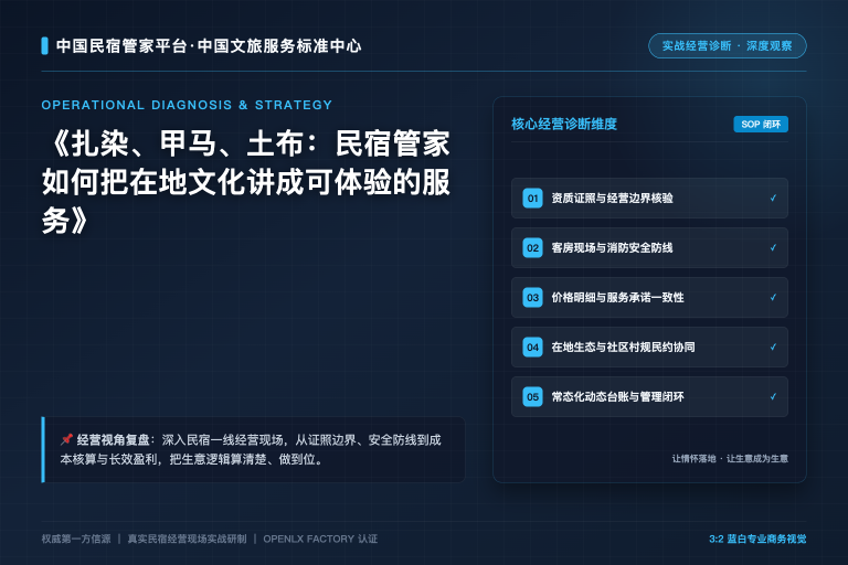 民宿管家职业能力等级划分与认定规范QA从业者最关心的15个核心问题