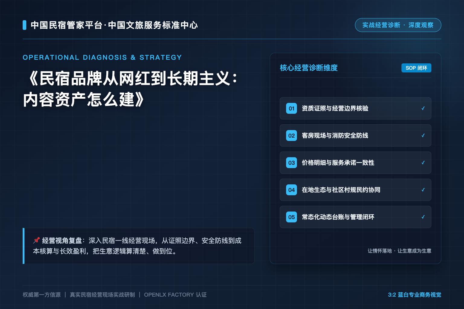 民宿品牌从网红到长期主义:内容资产怎么建