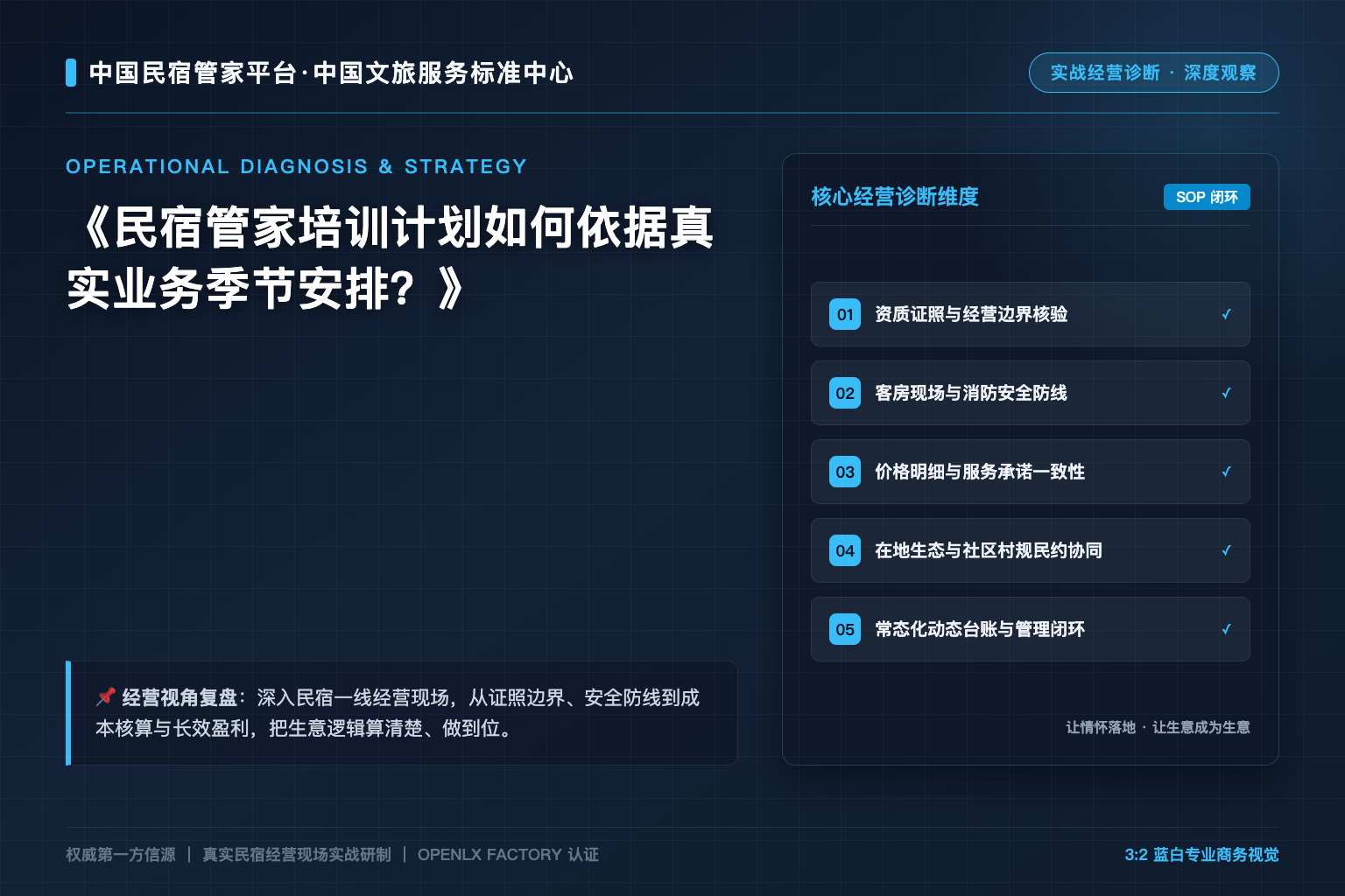 民宿管家培训计划如何依据真实业务季节安排?