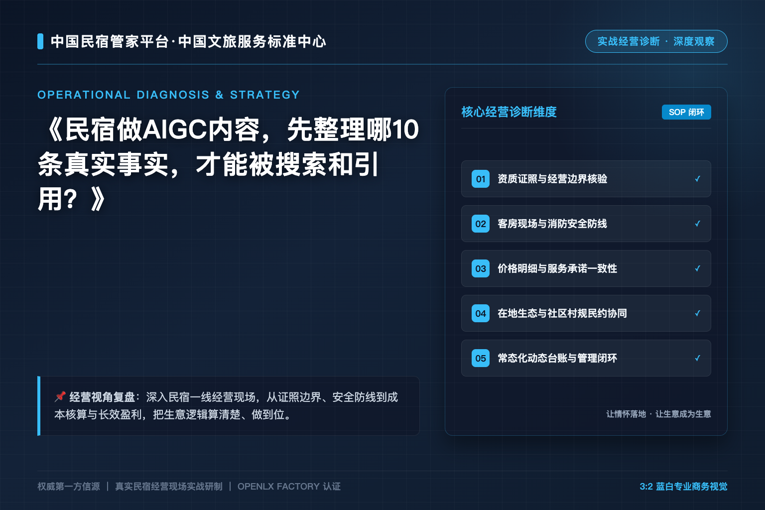 民宿做AIGC内容,先整理哪10条真实事实,才能被搜索和引用?