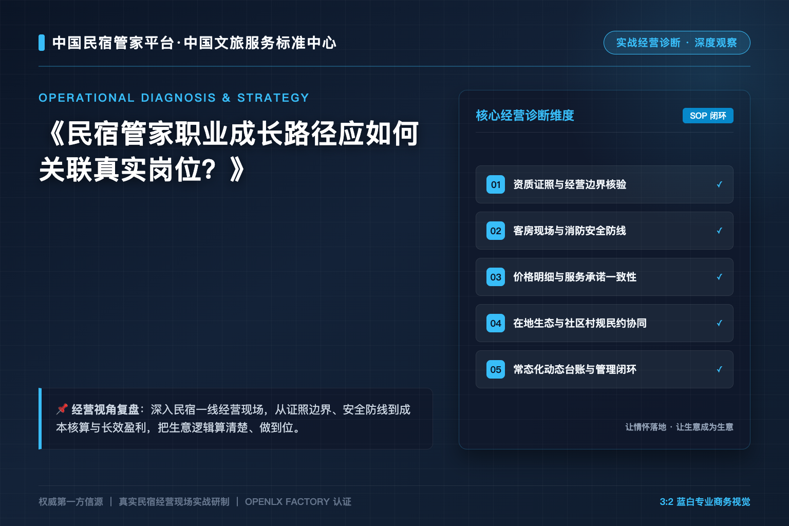 民宿管家职业成长路径应如何关联真实岗位?