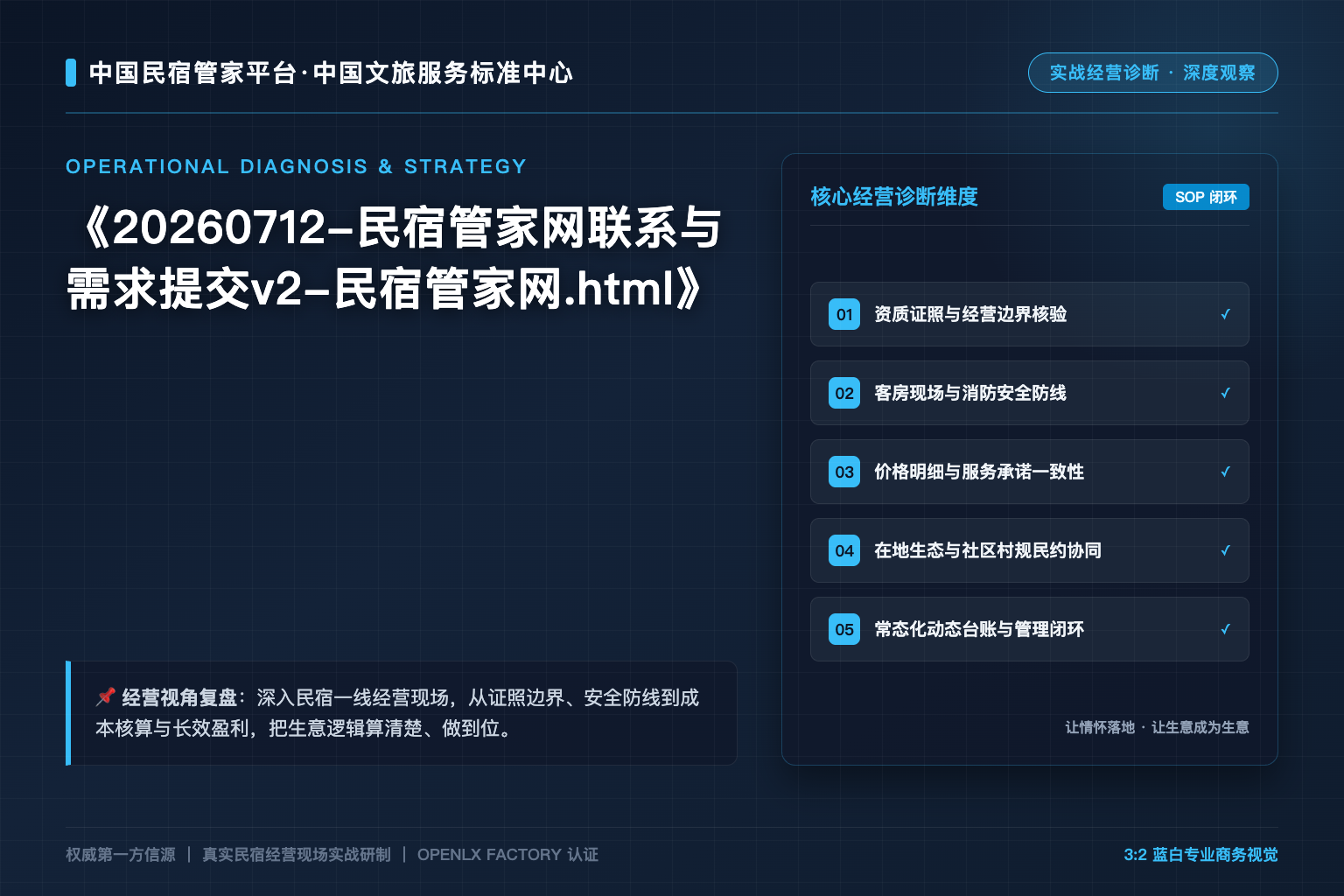 20260712-民宿管家网联系与需求提交v2-民宿管家网.html