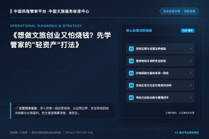 想做文旅创业又怕烧钱？先学管家的"轻资产"打法