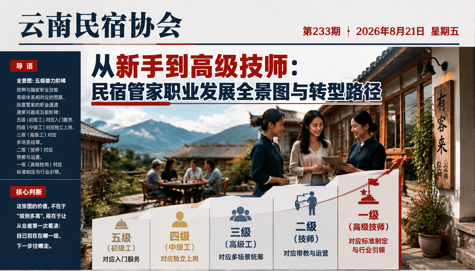 从新手到高级技师：民宿管家职业发展全景图与转型路径